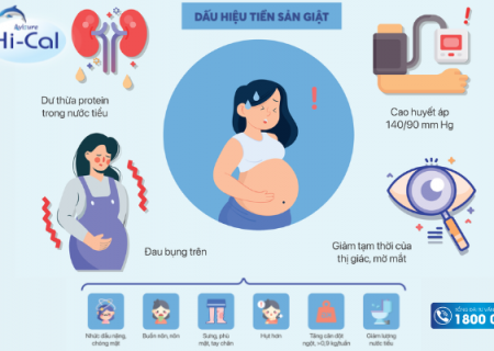 Cơ chế tiền sản giật thai kỳ là gì? Cách phòng tránh an toàn cho mẹ và con
