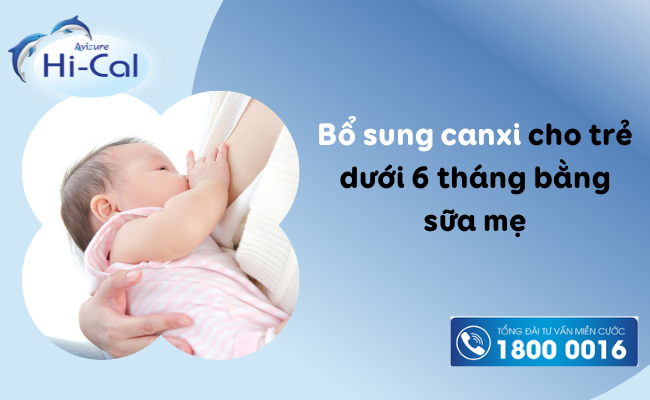 Trẻ sơ sinh nên bổ sung canxi như thế nào?