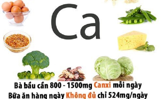 Bổ sung canxi d3 từ nguồn thực phẩm