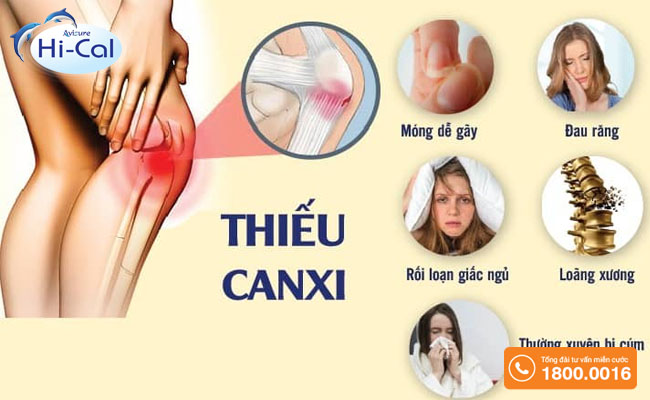 Biểu hiện của thiếu hụt canxi