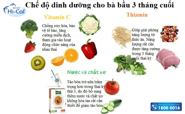 Chế độ dinh dưỡng cho bà bầu ở 3 tháng cuối